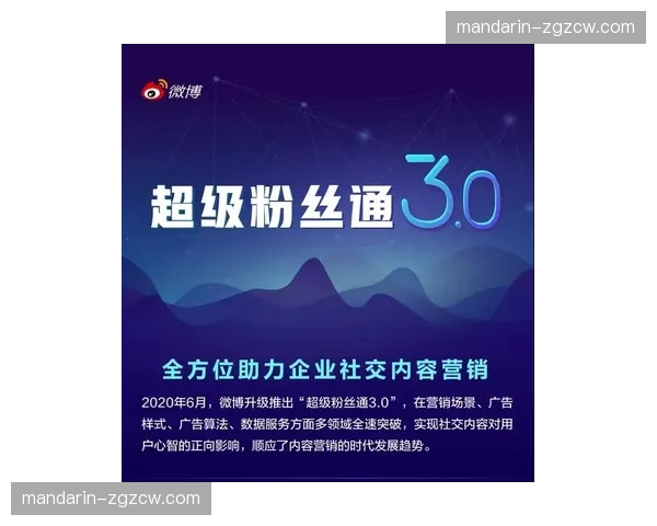 动态广告位置换算法上线 商业权益本阶段实现精准投放